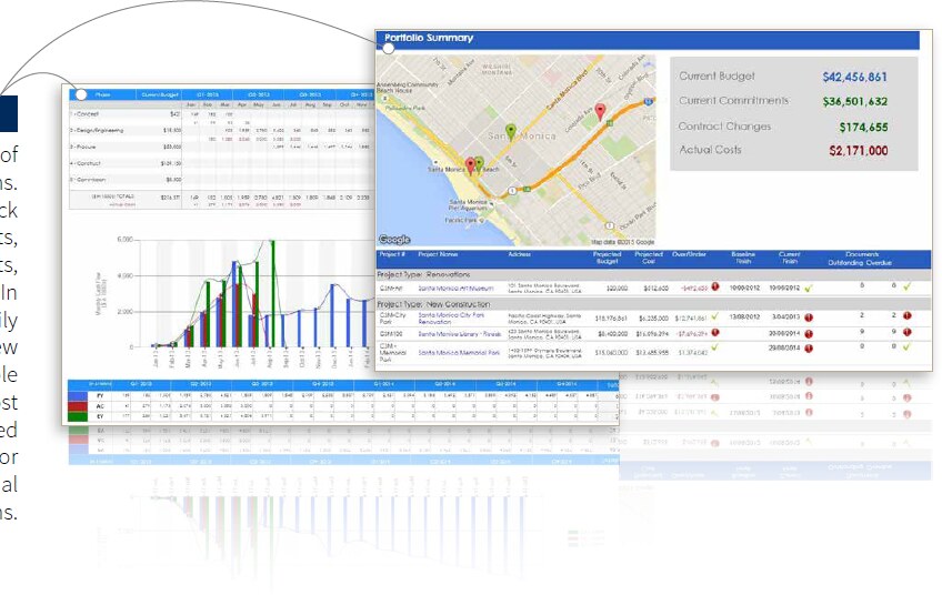 PMWEB Build module — cost control or contract management workspace screenshot