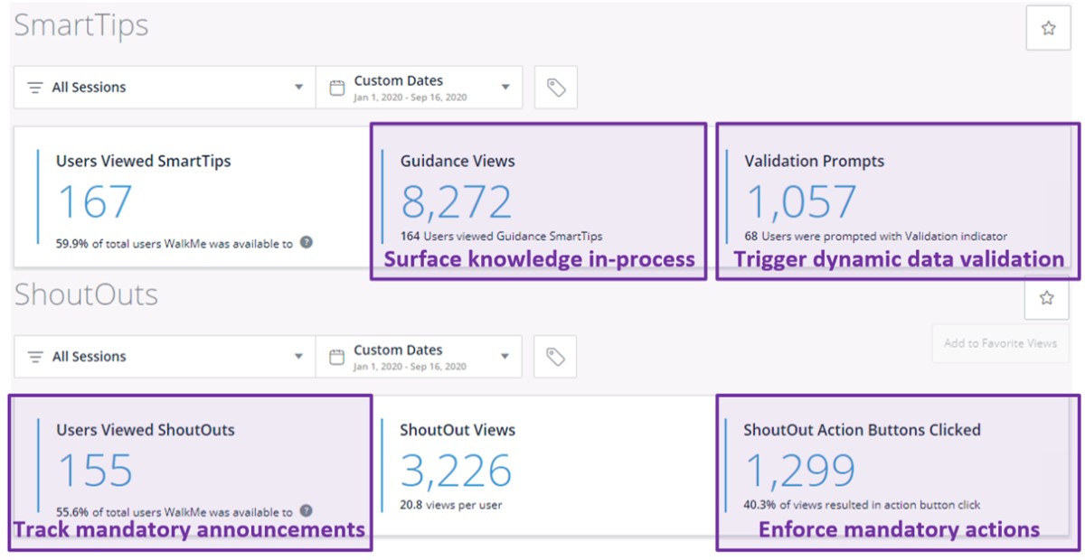 WalkMe dashboard assuring data quality and compliance