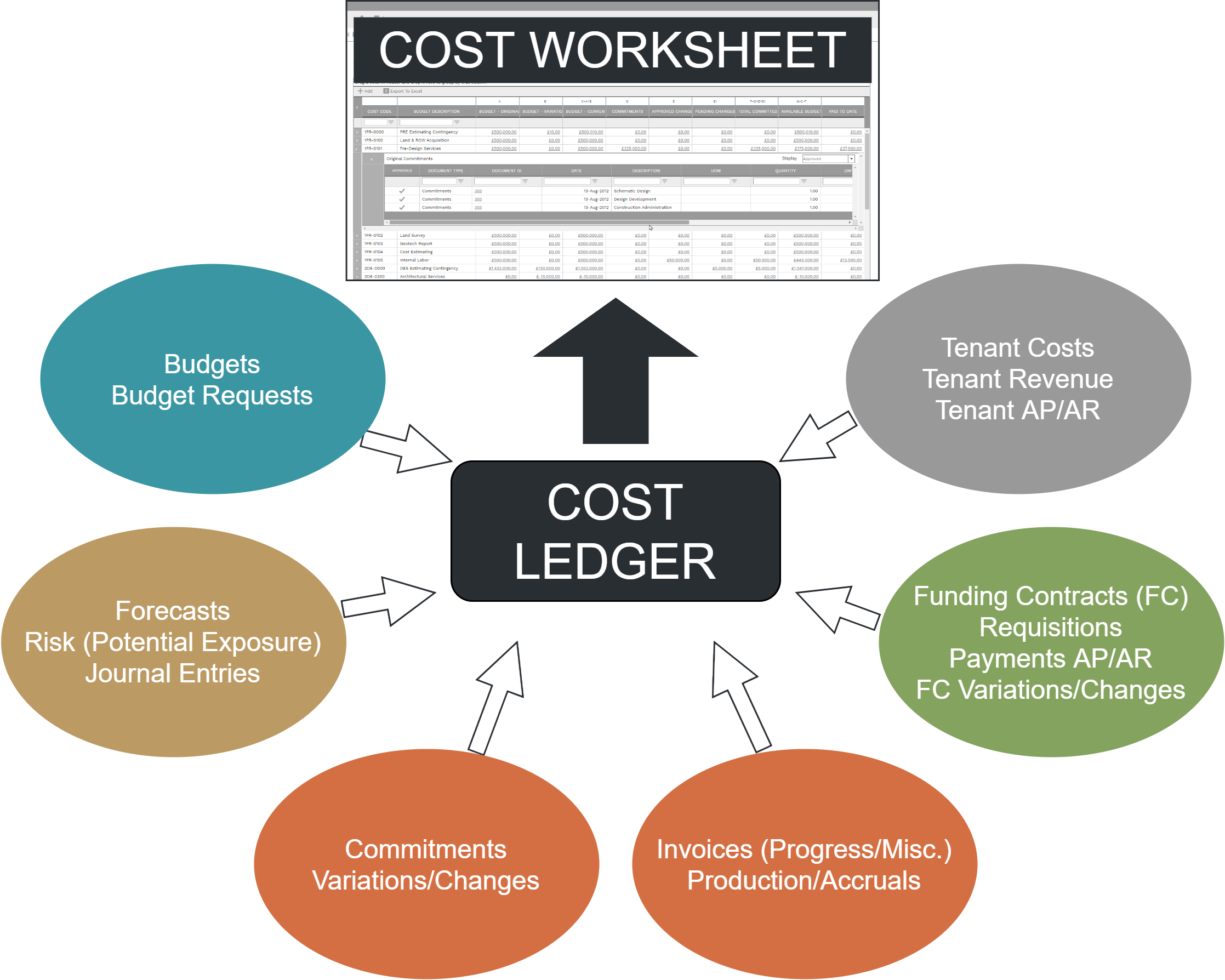 PMWEB contract management screenshot.
